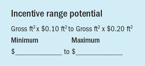 Incentive Range Potential